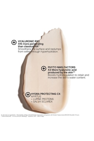 Creme alisante super-hidratante hydra shock - Peles normais a mistas - 50 ml