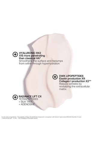 Contorno dos olhos line killer eye - Peles maduras - 15 ml