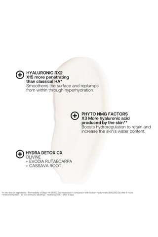 Sérum hidratante energizante hydra shock - Todos os tipos de pele - 30 ml