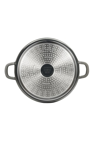 2 Kookpannen - 20 en 24 cm - 2,4 en 2,3 l