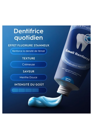 Dentifrice Oral-B Professional Email renforcé - Menthe Douce - 75 ml
