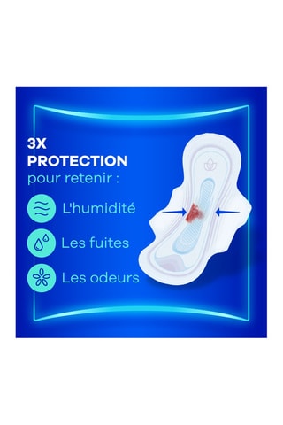 54 serviettes hygiéniques Ultra Long plus XXL - Taille 2 - MASQUE MANQUE INFO
