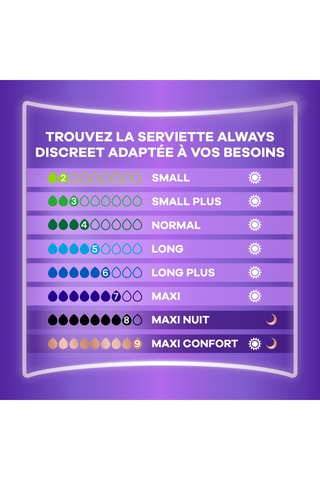 28 serviettes incontinence Always discreet - Normal - MASQUE MANQUE INFO