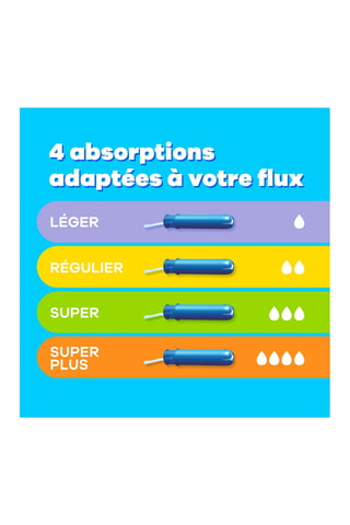 26 tampons Tampax avec applicateur compak régulier - Régulier - MASQUE MANQUE INFO