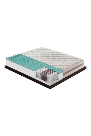 Matelas à ressorts ensachés et mousse à mémoire de forme Tokyo