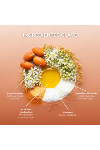 Sérum-soin biphasé - Huile d'argan - Tous types de cheveux - 250 ml
