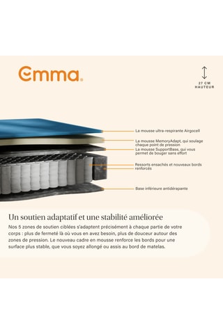 Matelas Emma Original - 25 cm
