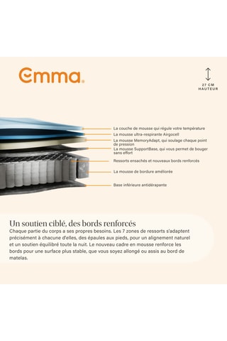 Lit Emma One Cocoon Plus et matelas Emma Original Pro