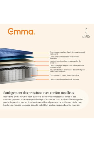 Matelas Original Elite et surmatelas Emma Original