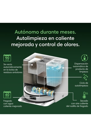 Robot aspirador friegasuelos Roomba® Max 775 Combo y base AutoWash™