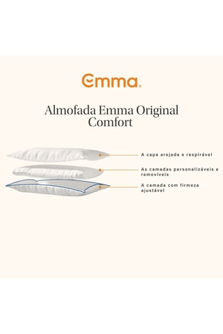 2 almofadas Emma Original Comfort -  1,84 kg - Branco