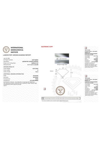 Synthetische Diamant van 0,50 karaat - Smaragdgroen