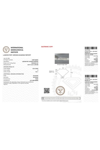 Synthetische Diamant van 0,53 karaat - Prinses
