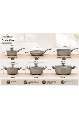 Batterie de cuisine revêtement céramique Basel Premium - 10 pièces