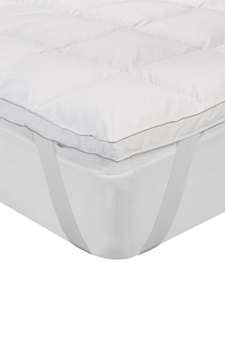 Surmatelas Comfort Plus respirante et ultra-douce