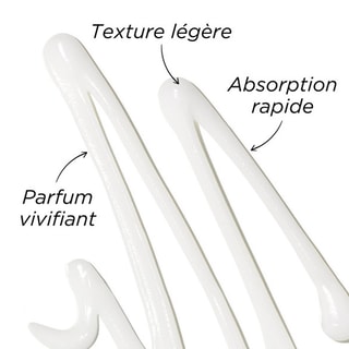 Lotion hydratante - Eight Hour - Beurre de karité & huile d'avocat - Corps - 380 ml	