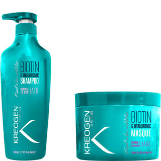 Shampoing & masque revitalisants - Biotine - Cheveux colorés