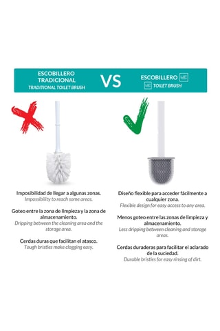 2 brosses de toilette - Blanc