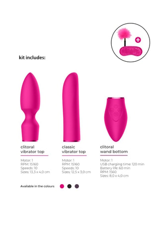 Estuche Pleasure Kit #4 - 5 productos - Rosa