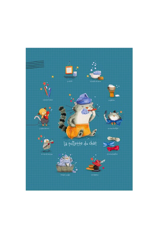 Affiche Toilette du chat Les Moustaches - 30 x 40 cm - Bleu canard