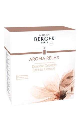 Diffuseur de parfum électrique Relax - 80 ml