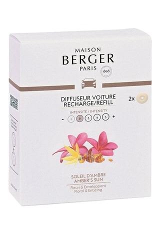 2 Keramische Navullingen voor Autodiffusors - Soleil d’Ambre