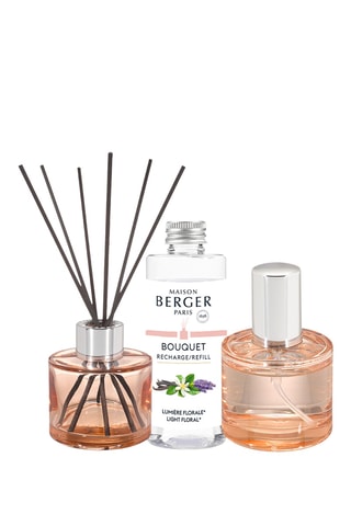 Coffret diffuseur de parfum Lumière florale