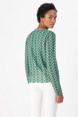Trui - Groen