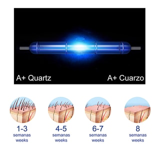 Epilatore a luce pulsata - IPL T5S - Corpo e viso