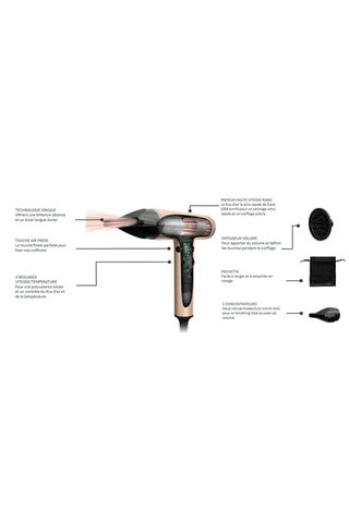 Sèche-cheveux Nano Trésor - 1700 W - 3 vitesses