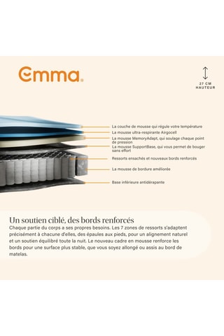 Matelas Emma Original Pro - 27 cm - 140 x 190 cm
