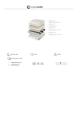 Matelas hybride avec latex naturel et ressorts ensachés - Equilibré