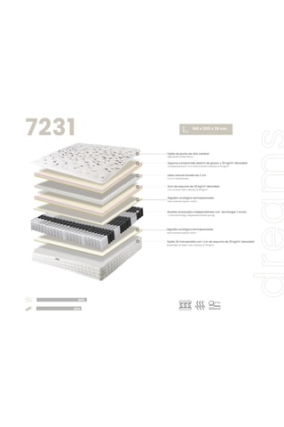 Matelas hybride avec latex naturel et ressorts ensachés - Equilibré