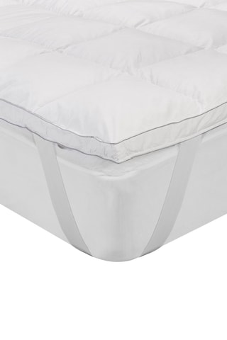 Surmatelas Comfort Plus respirante et ultra-douce